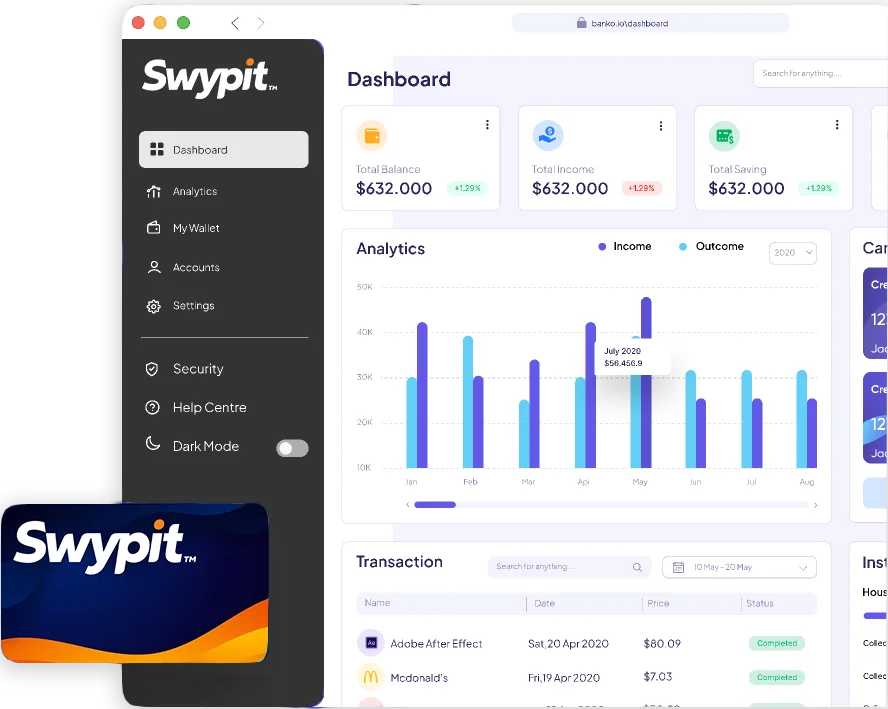 Swypit payments dashboard