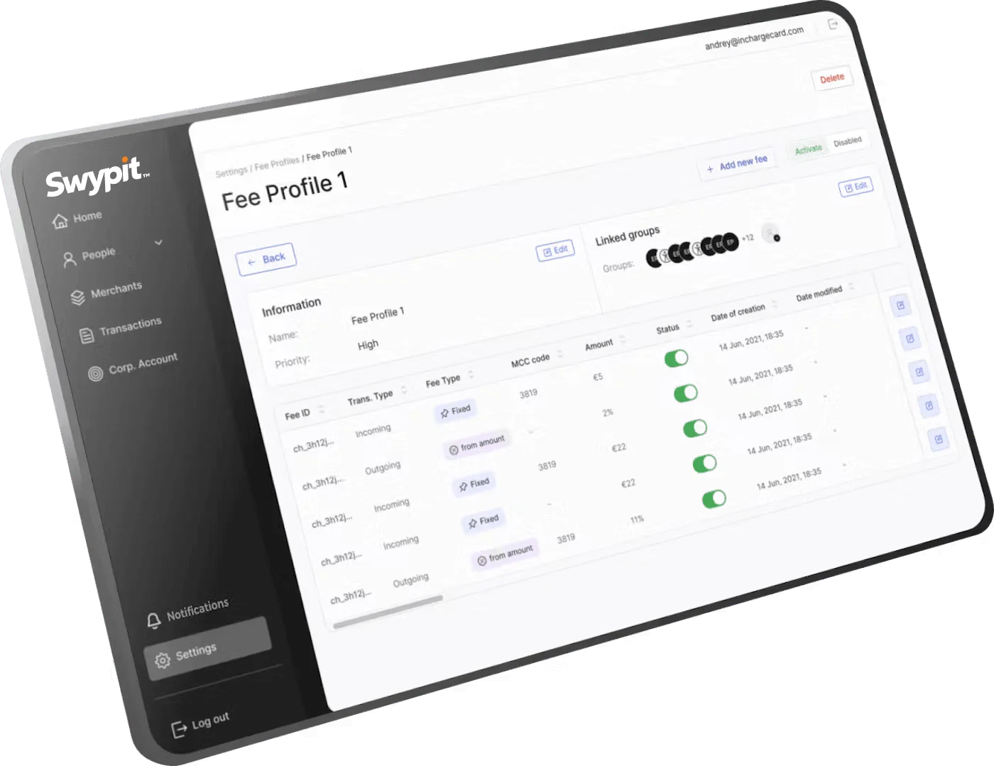 Swypit white-label dashboard